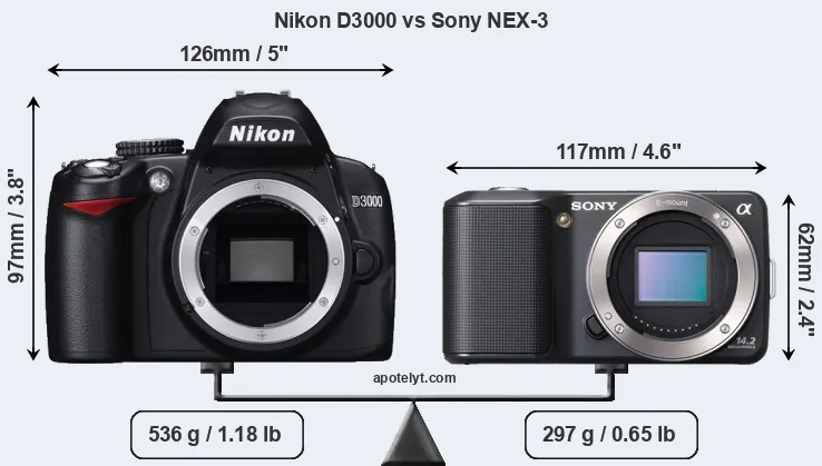 Size Nikon D3000 vs Sony NEX-3
