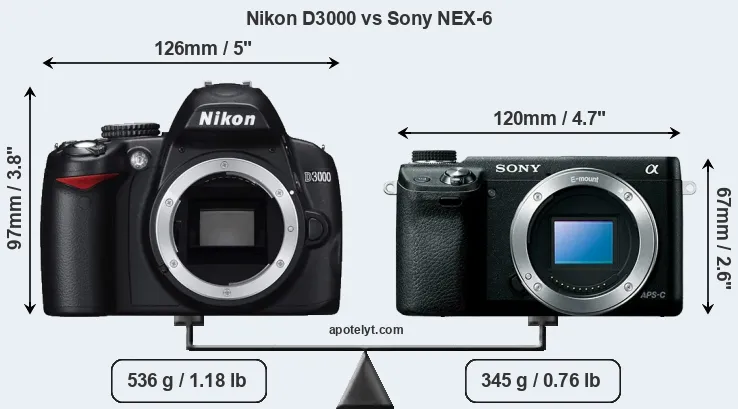 Size Nikon D3000 vs Sony NEX-6