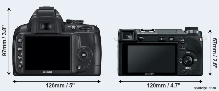 Comparison D3000 or NEX-6 rear
