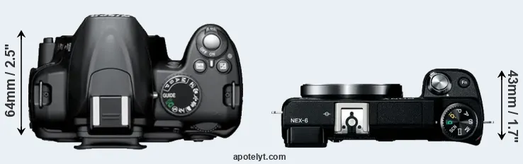Compare D3000 versus NEX-6 top
