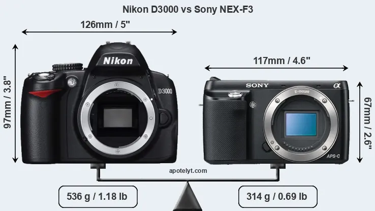 Size Nikon D3000 vs Sony NEX-F3