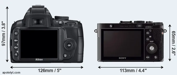 Comparison D3000 or RX1 rear