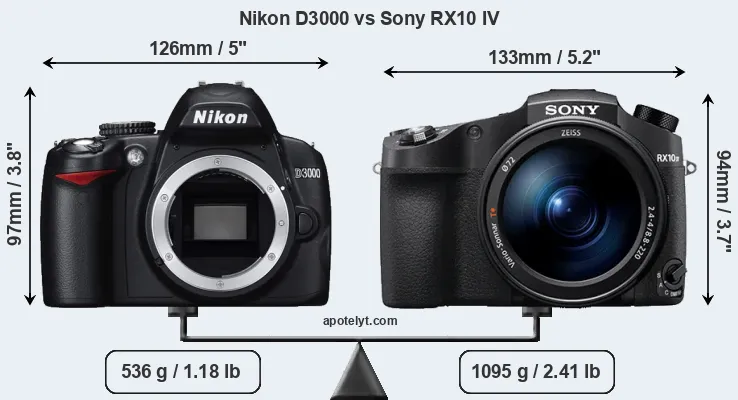 Size Nikon D3000 vs Sony RX10 IV