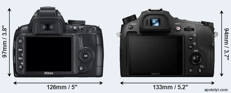 Comparison D3000 or RX10 IV rear