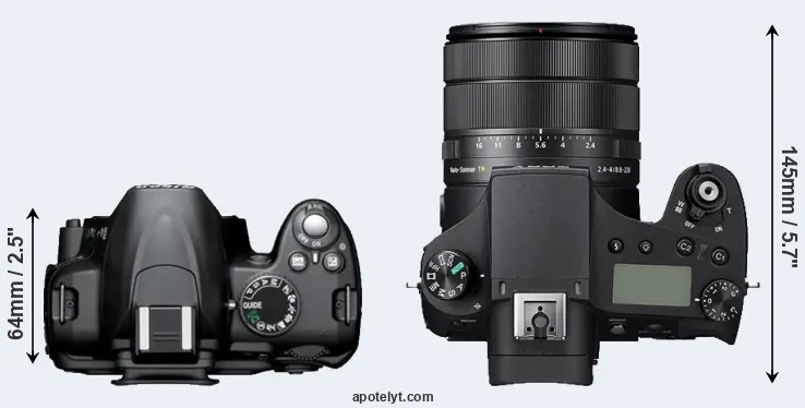 Compare D3000 versus RX10 IV top