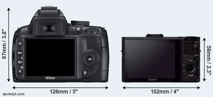 Comparison D3000 or RX100 II rear