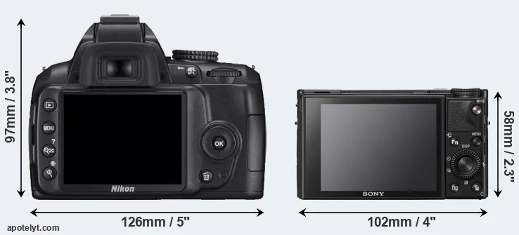 Comparison D3000 or RX100 VII rear