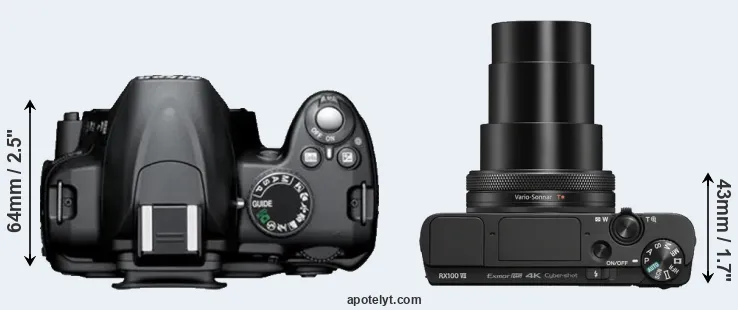 Compare D3000 versus RX100 VII top