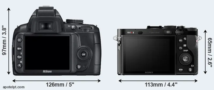 Comparison D3000 or RX1R II rear