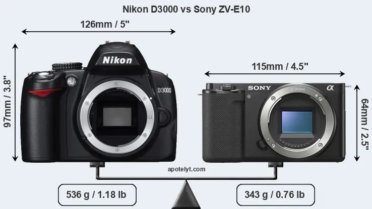 Size Nikon D3000 vs Sony ZV-E10
