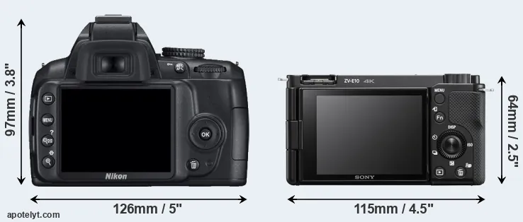 Comparison D3000 or ZV-E10 rear