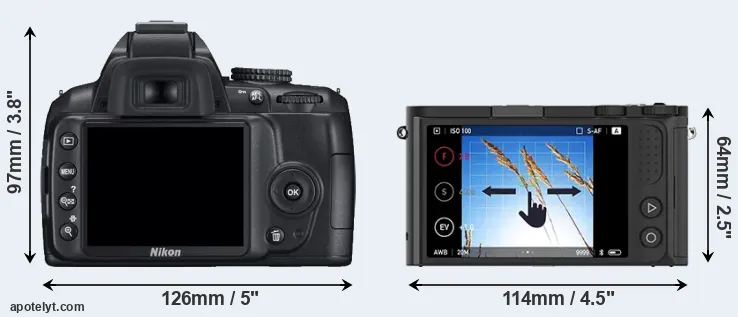 Comparison D3000 or M1 rear