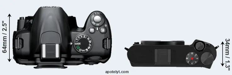 Compare D3000 versus M1 top