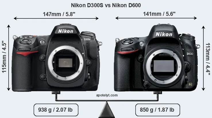 Size Nikon D300S vs Nikon D600