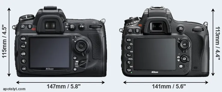 Comparison D300S or D600 rear