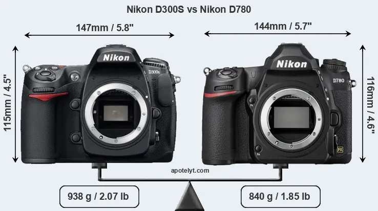 Size Nikon D300S vs Nikon D780