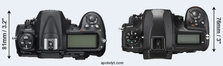 Compare D300S versus D780 top
