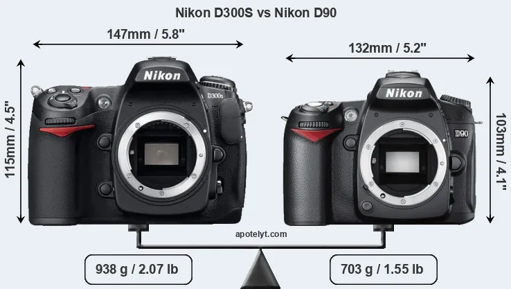 Size Nikon D300S vs Nikon D90