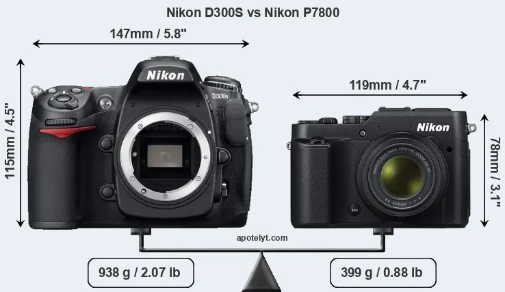 Size Nikon D300S vs Nikon P7800