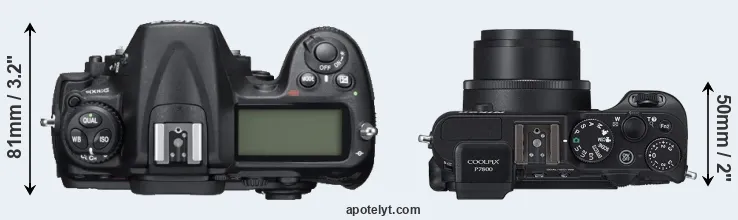 Compare D300S versus P7800 top