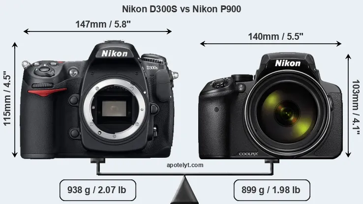 Size Nikon D300S vs Nikon P900