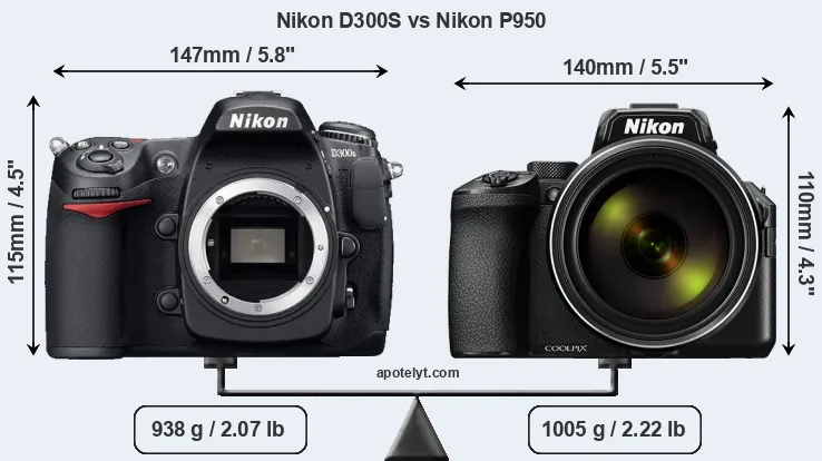 Size Nikon D300S vs Nikon P950