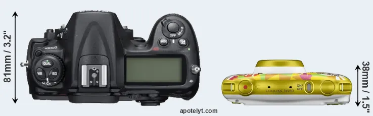 Compare D300S versus W150 top