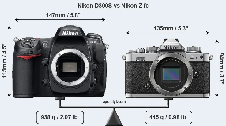 Size Nikon D300S vs Nikon Z fc
