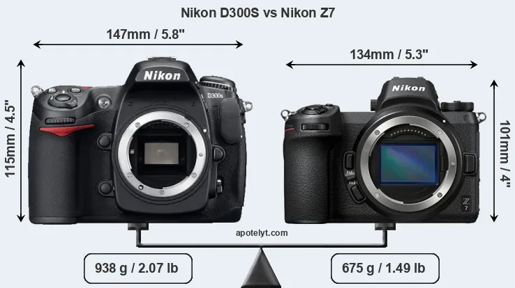 Size Nikon D300S vs Nikon Z7