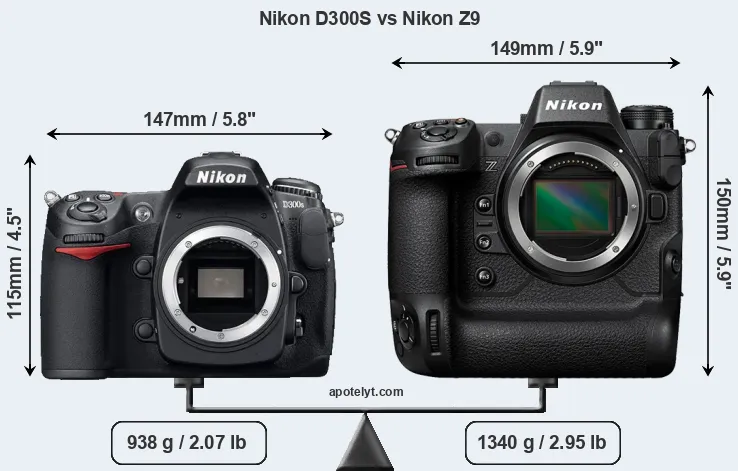 Size Nikon D300S vs Nikon Z9