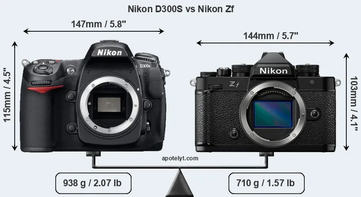 Size Nikon D300S vs Nikon Zf