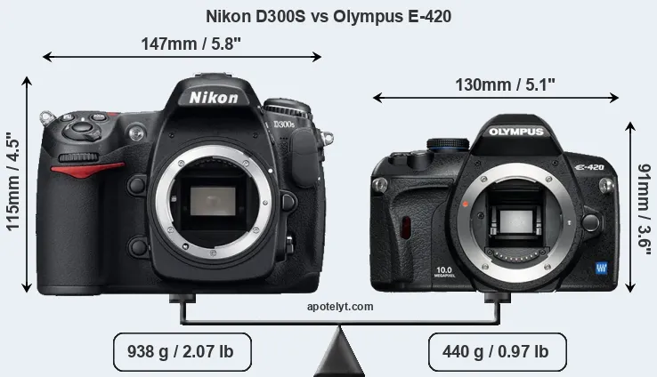 Size Nikon D300S vs Olympus E-420
