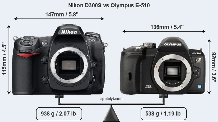 Size Nikon D300S vs Olympus E-510