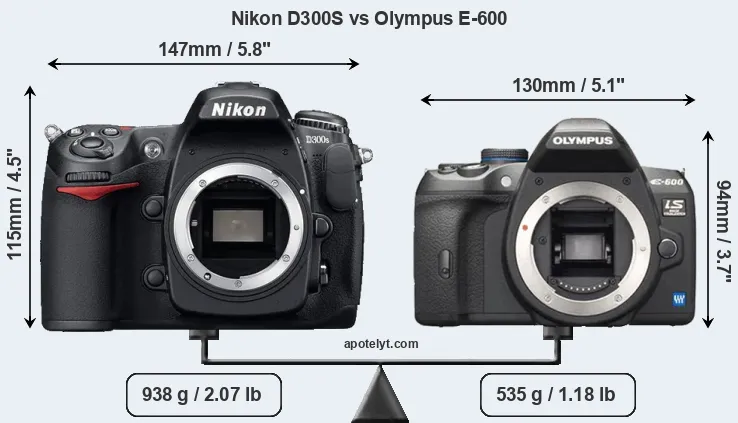 Size Nikon D300S vs Olympus E-600
