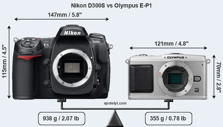 Size Nikon D300S vs Olympus E-P1
