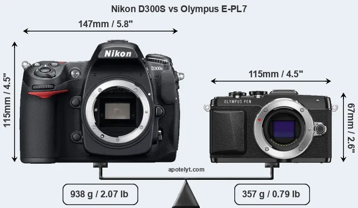 Size Nikon D300S vs Olympus E-PL7