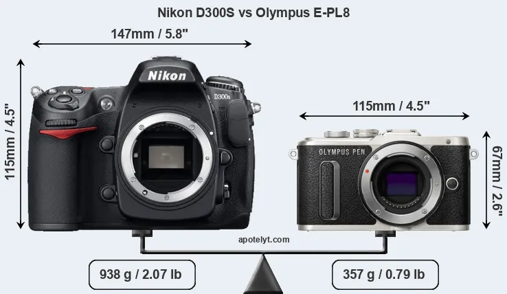 Size Nikon D300S vs Olympus E-PL8
