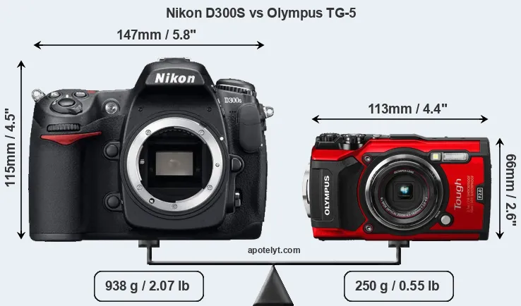 Size Nikon D300S vs Olympus TG-5