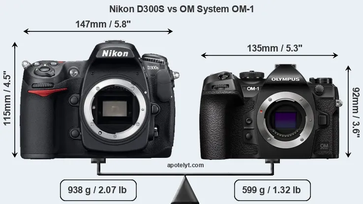 Size Nikon D300S vs OM System OM-1