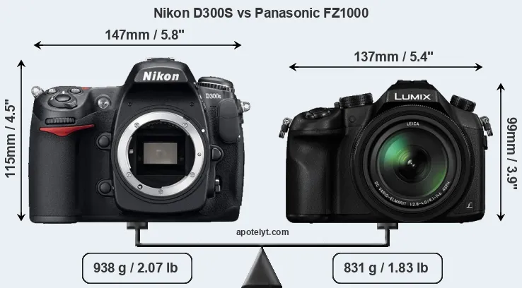 Size Nikon D300S vs Panasonic FZ1000