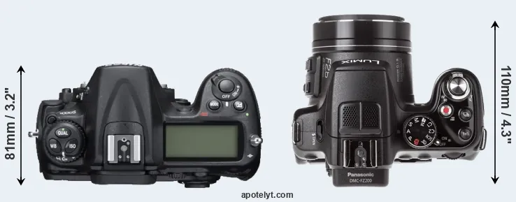 Compare D300S versus FZ200 top