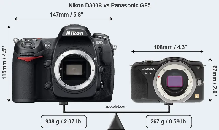 Size Nikon D300S vs Panasonic GF5
