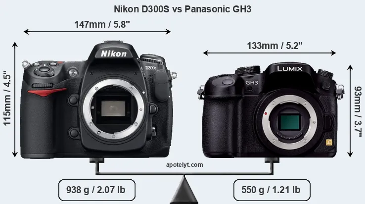 Size Nikon D300S vs Panasonic GH3