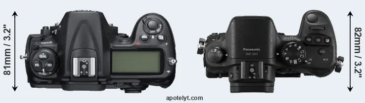 Compare D300S versus GH3 top