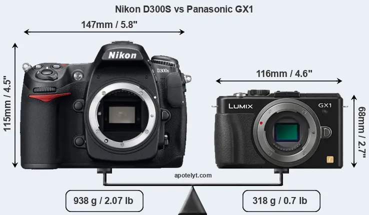 Size Nikon D300S vs Panasonic GX1