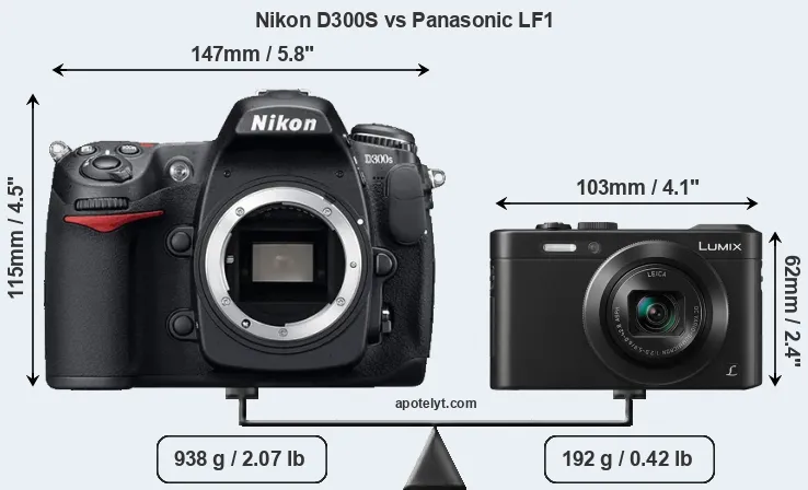 Size Nikon D300S vs Panasonic LF1