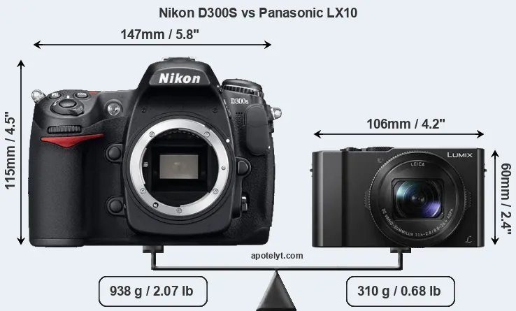 Size Nikon D300S vs Panasonic LX10