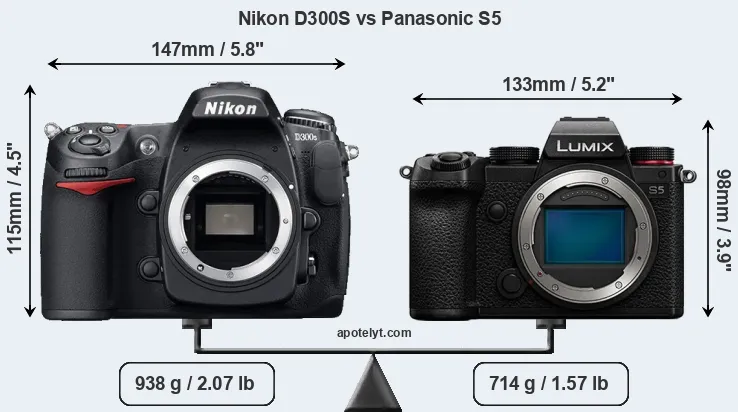 Size Nikon D300S vs Panasonic S5