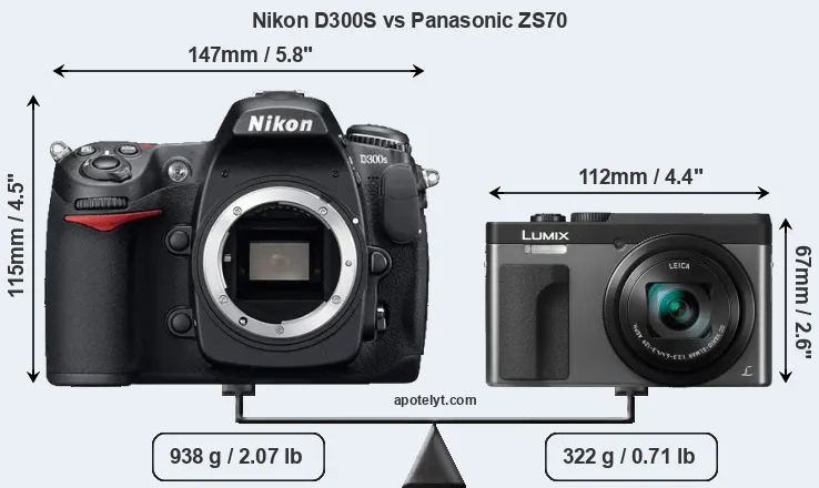 Size Nikon D300S vs Panasonic ZS70