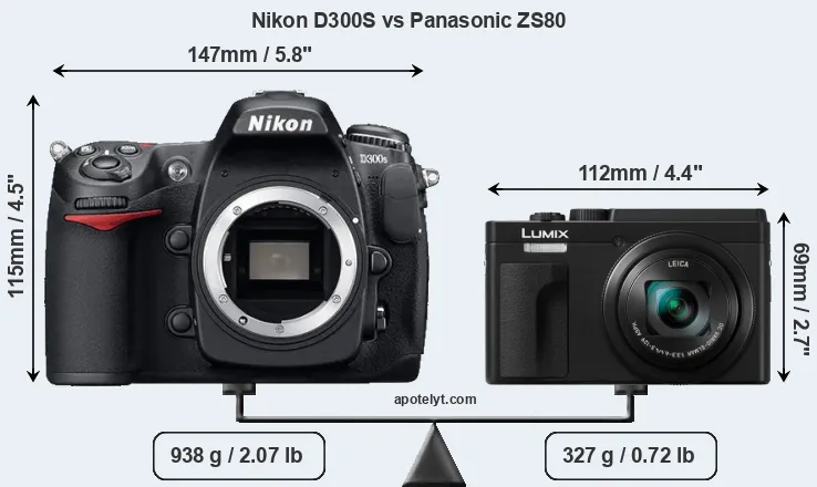 Size Nikon D300S vs Panasonic ZS80